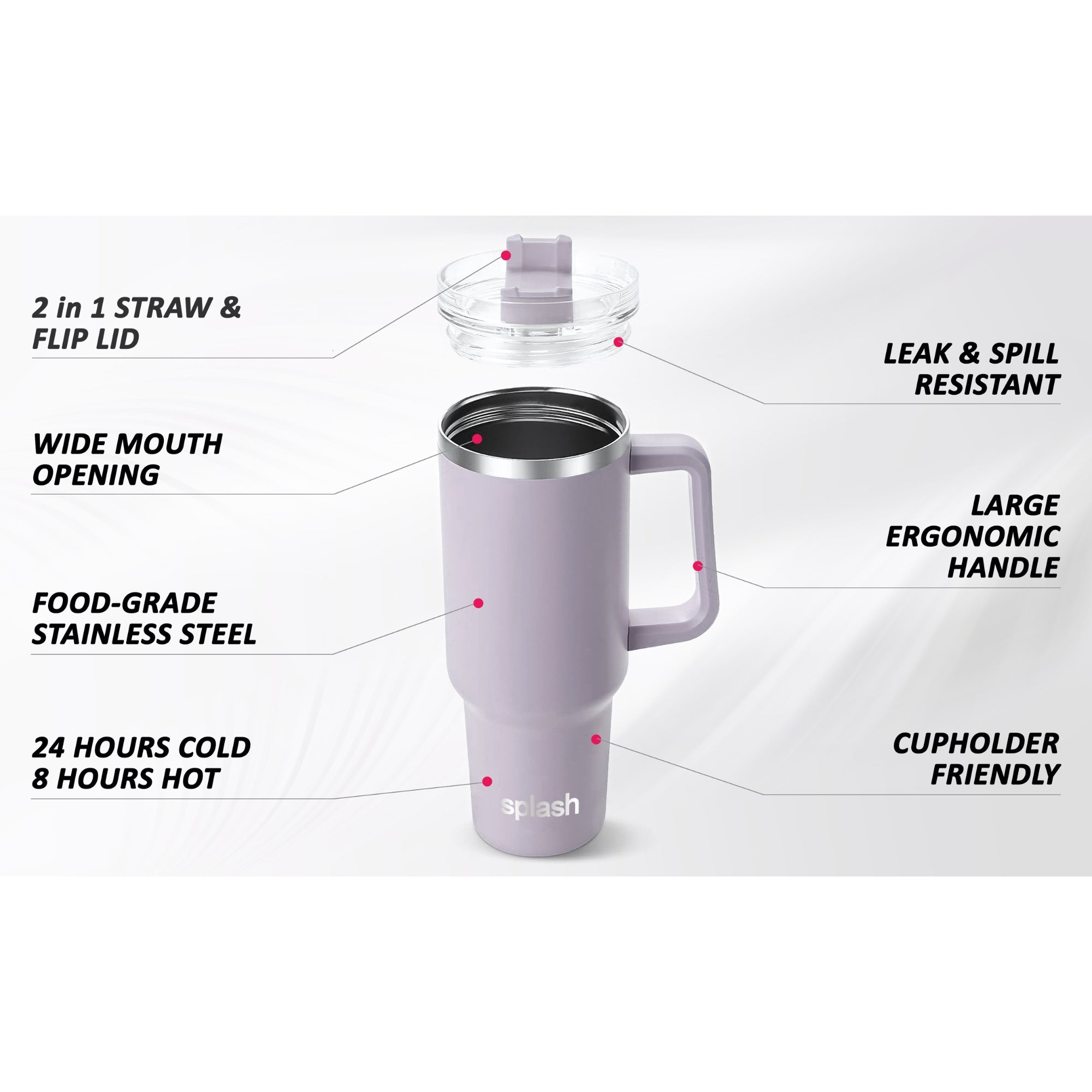 Splash Stainless Steel Double Wall Insulated Travel Mug 40 oz