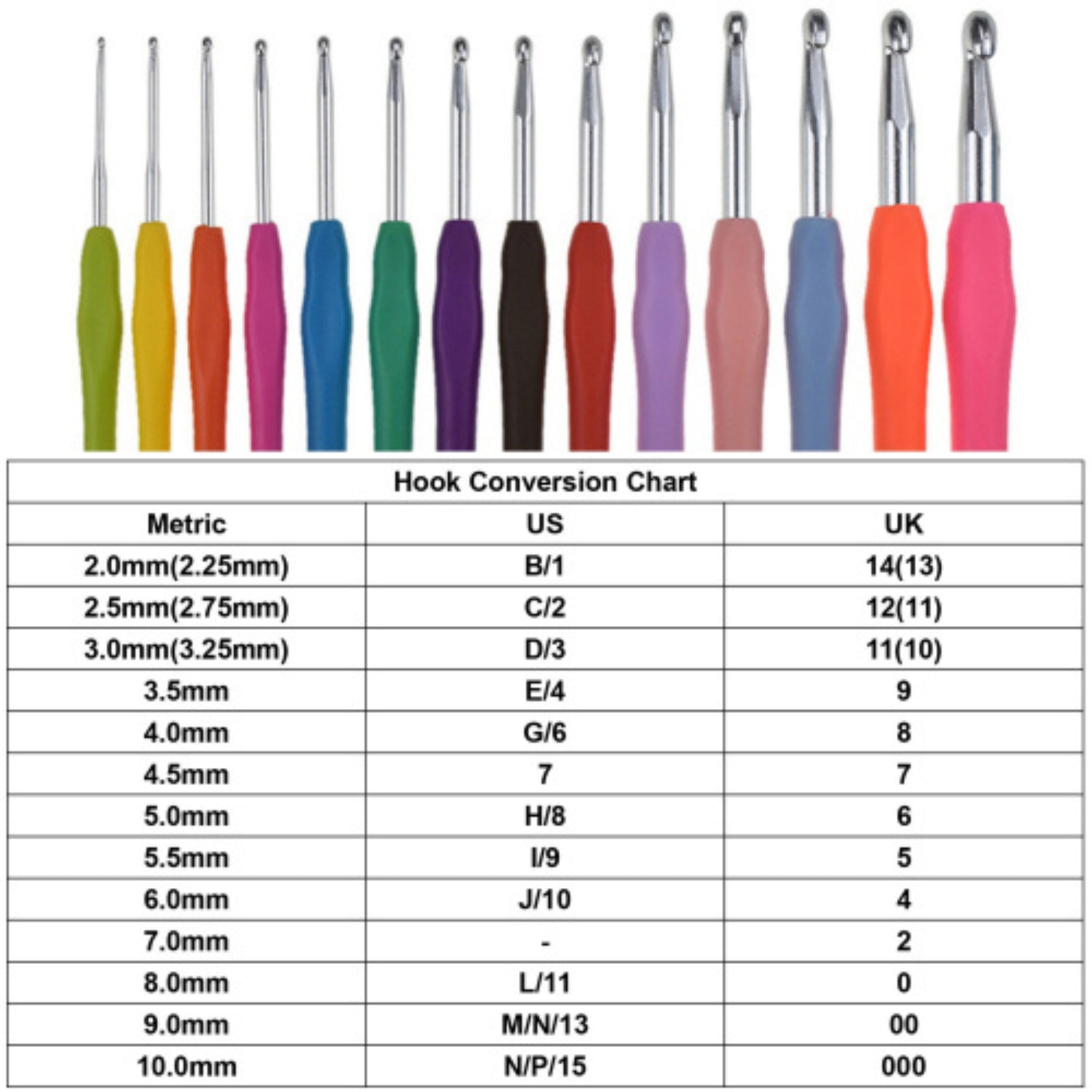 38-Pieces Ergonomic Crochet Hooks Set with Case