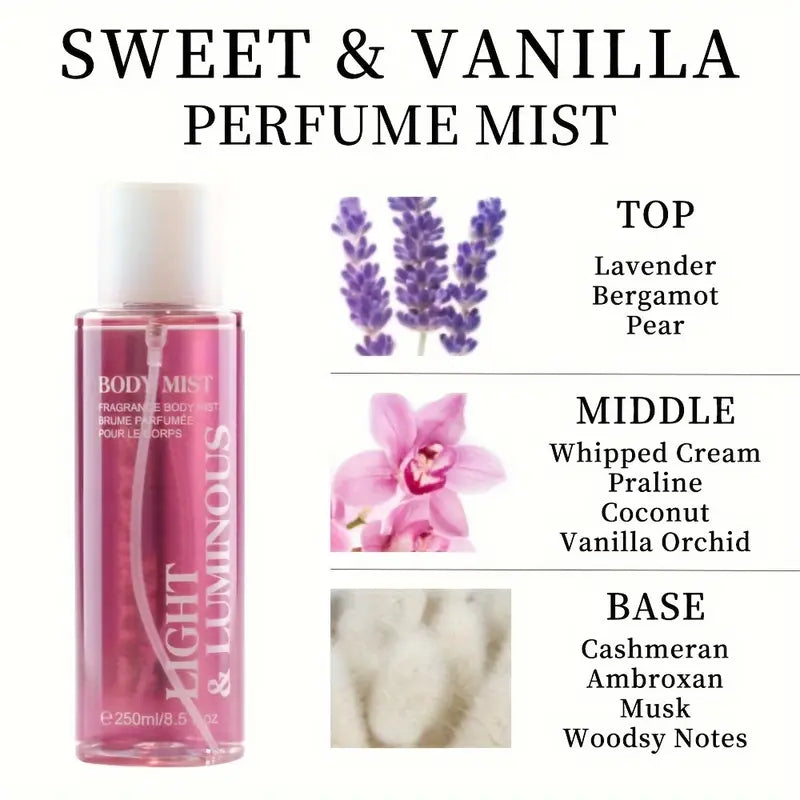Light & Luminous Body Mist Spray 8.5 FL OZ for Women Long-Lasting Fragrance