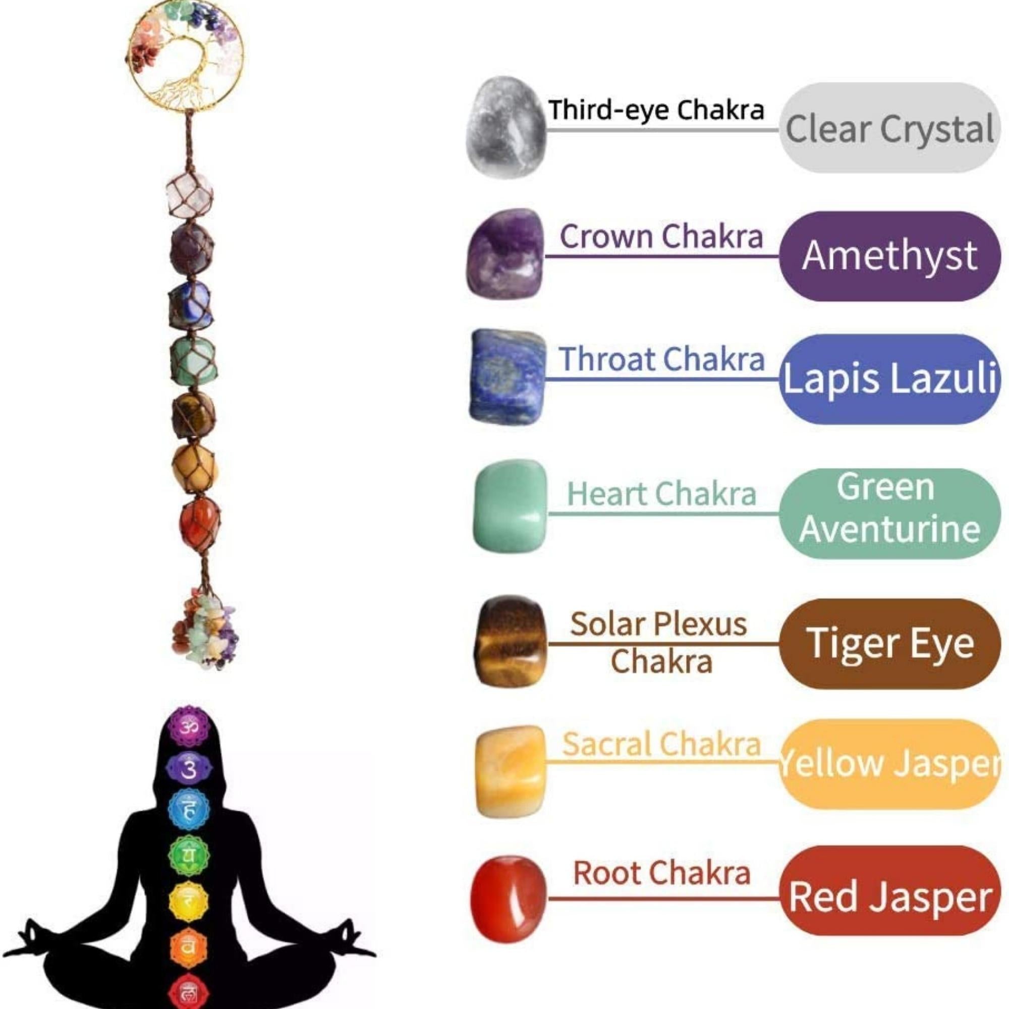 New 7 Chakra Car Hanging Pendant With Tree Of Life Pendant, Chakra Healing Gemstone Ornaments