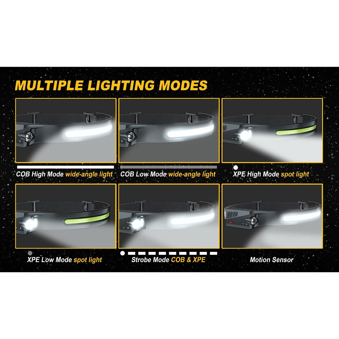 Rechargeable LED Headlamps w/ Motion Sensor Lightweight Waterproof (1 or 2 Pack)