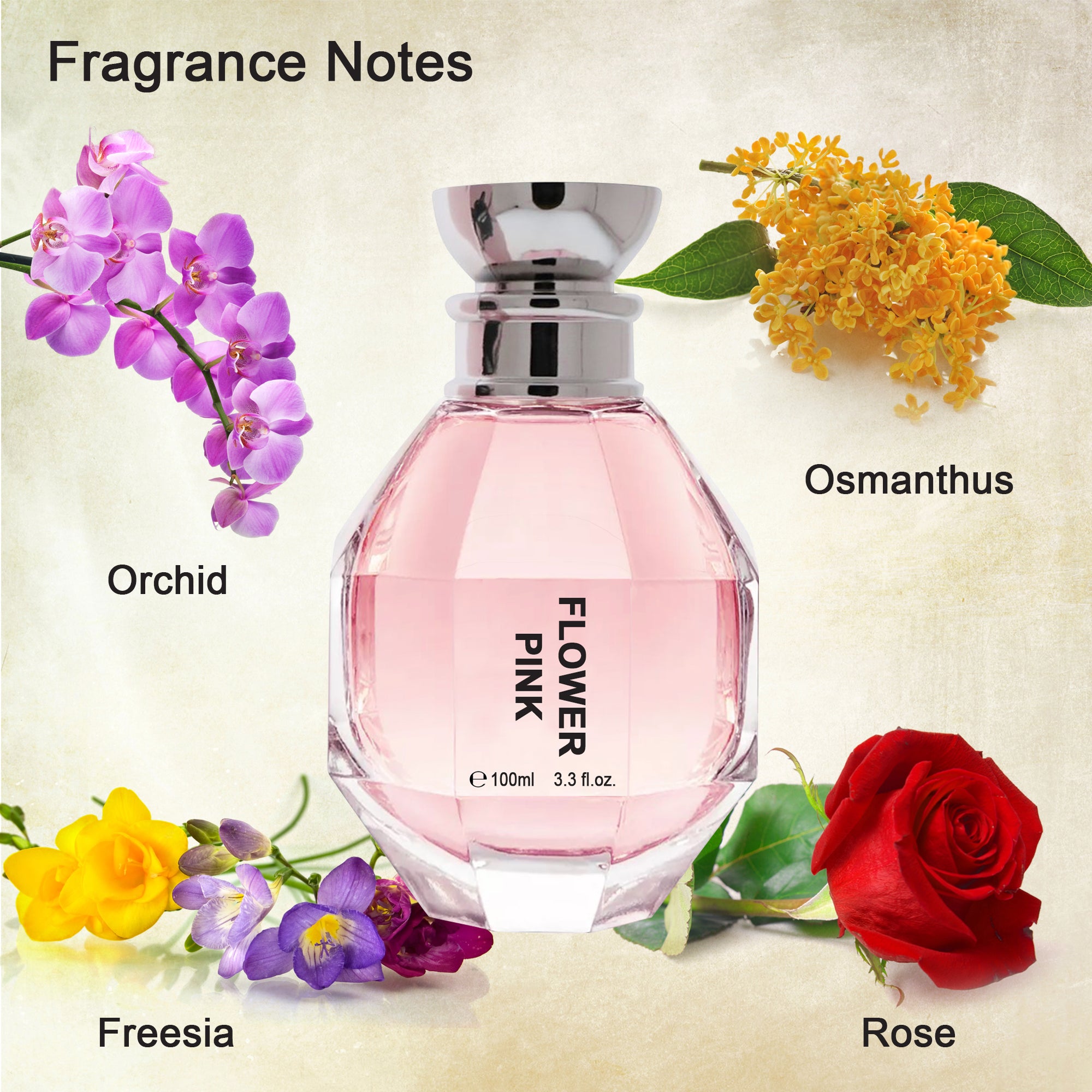 Flower Pink Perfume 3.3 FL.OZ for Women