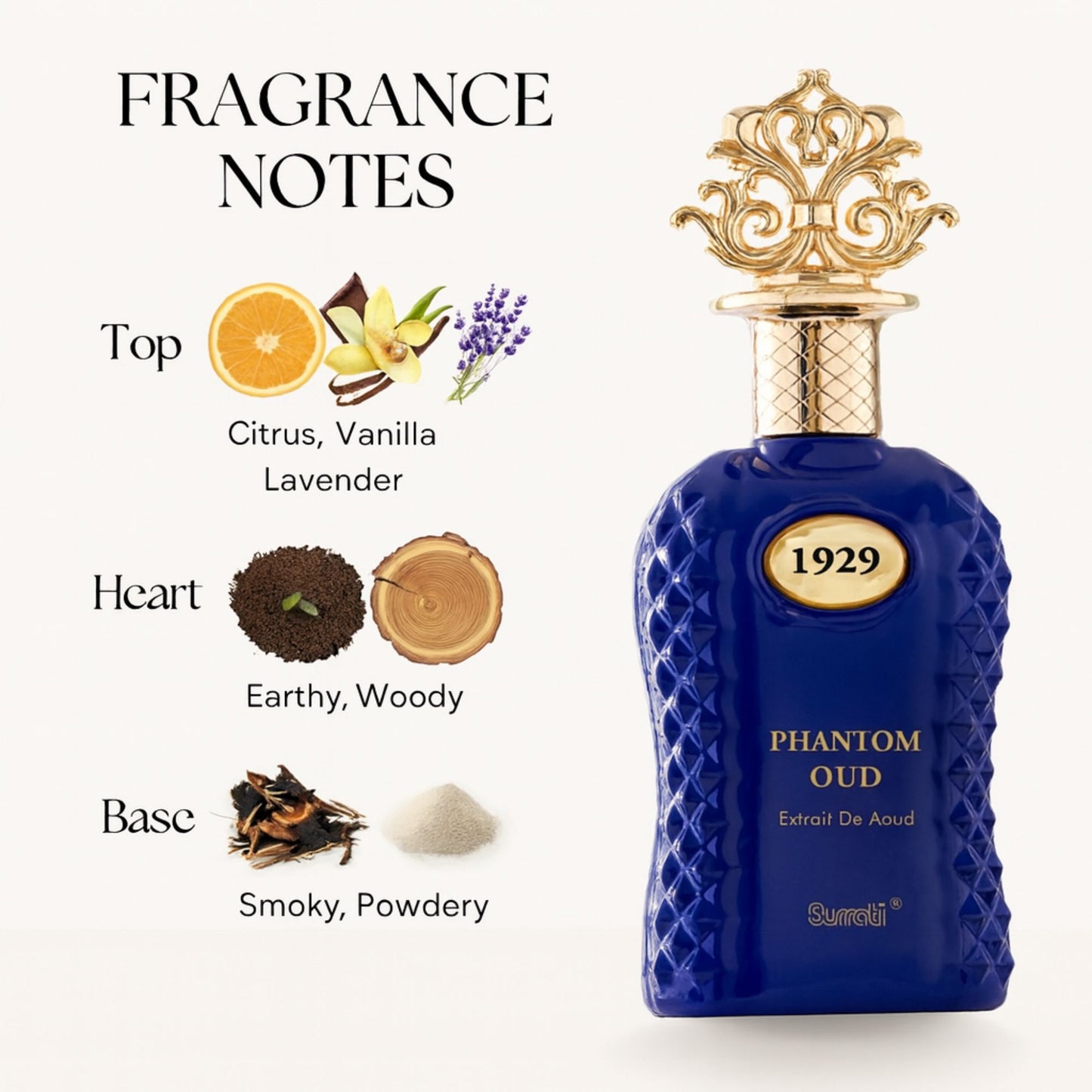 Surrati 1929 Phantom Oud 3.4 FL.OZ Perfume for Men and Women - Unisex Luxury Perfume Deep Sensual Long-Lasting Scent