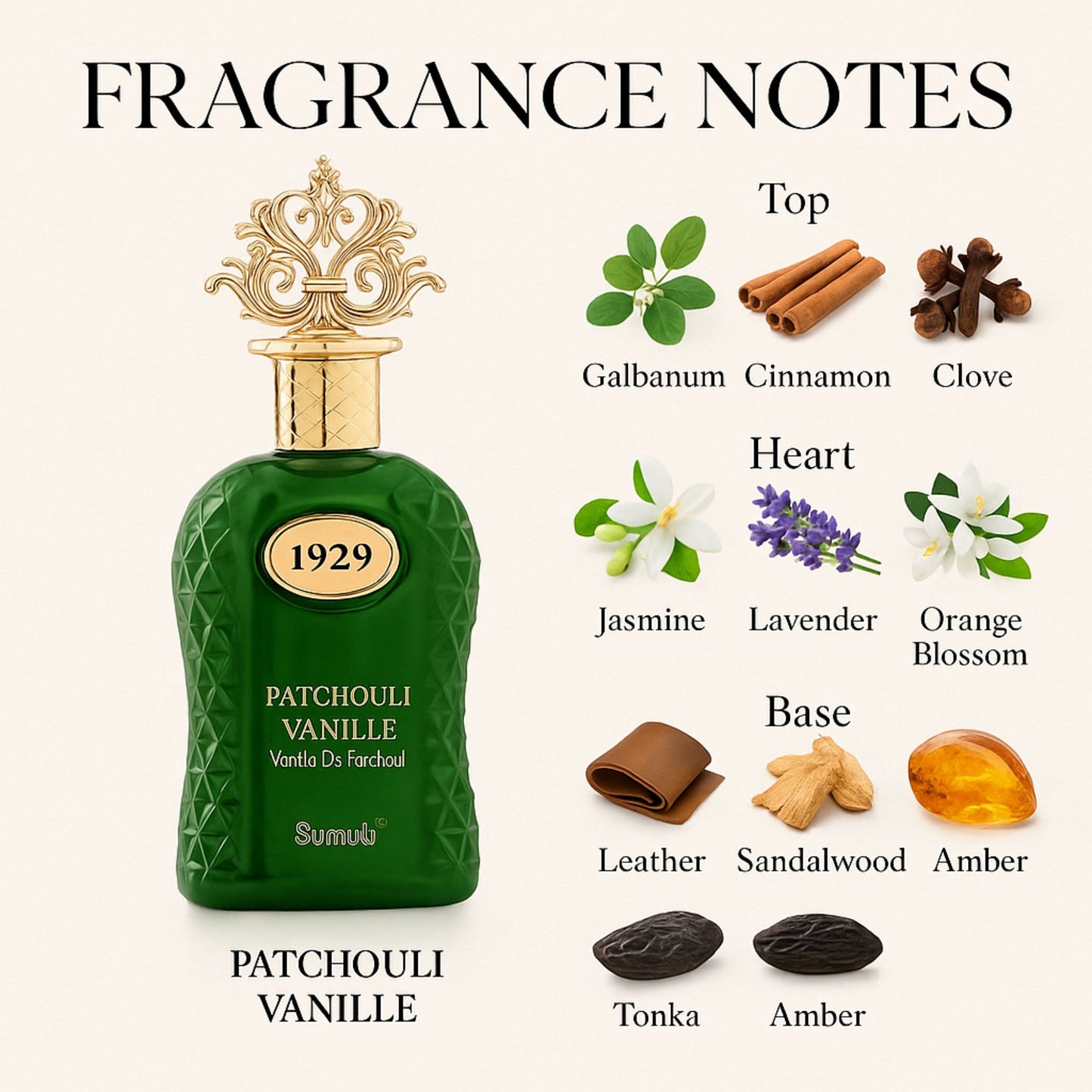 Surrati 1929 Patchouli Vanille 3.4 FL.OZ Perfume for Men and Women - Concentrated Perfume Oil Smooth Sweet Aroma Long-Lasting Unisex Luxury Fragrance