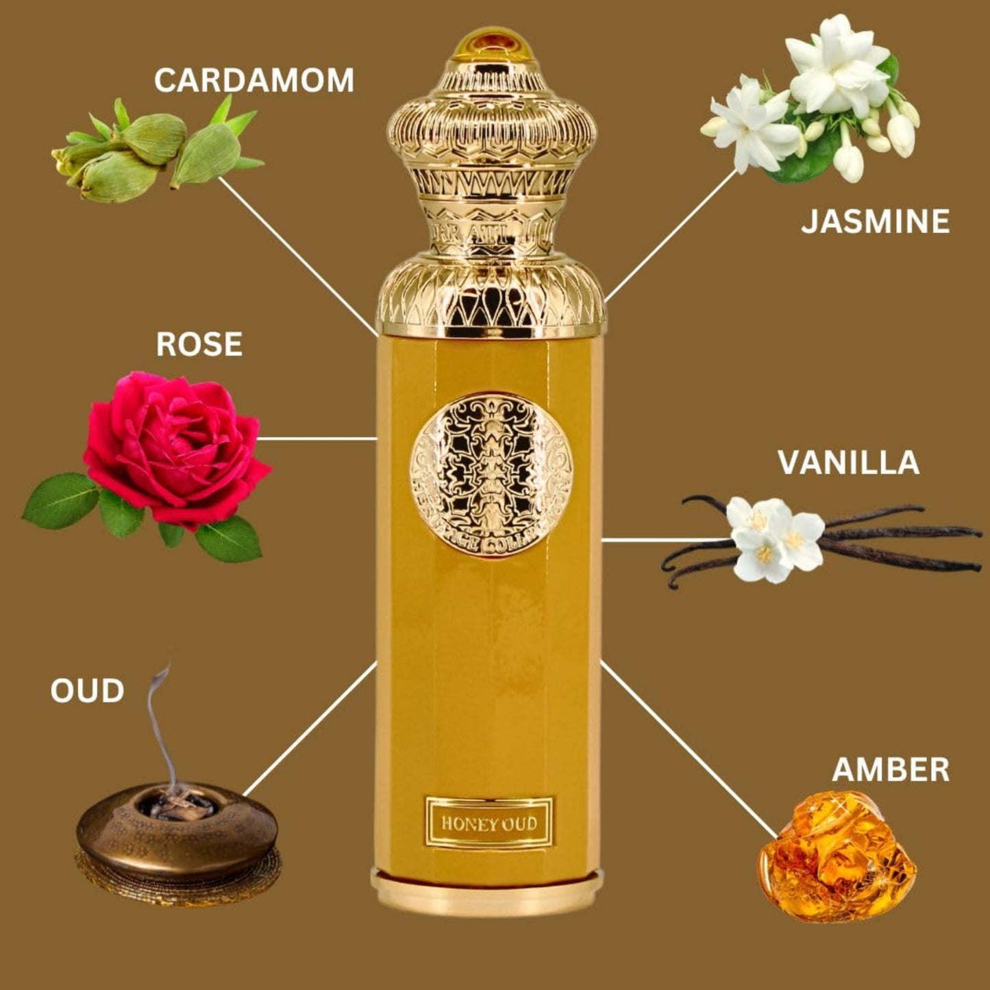 Surrati Heritage Honey Oud 4.7 FL.OZ Perfume for Men and Women - Glass Bottle Long-Lasting Unisex Arabian Luxury Fragrance