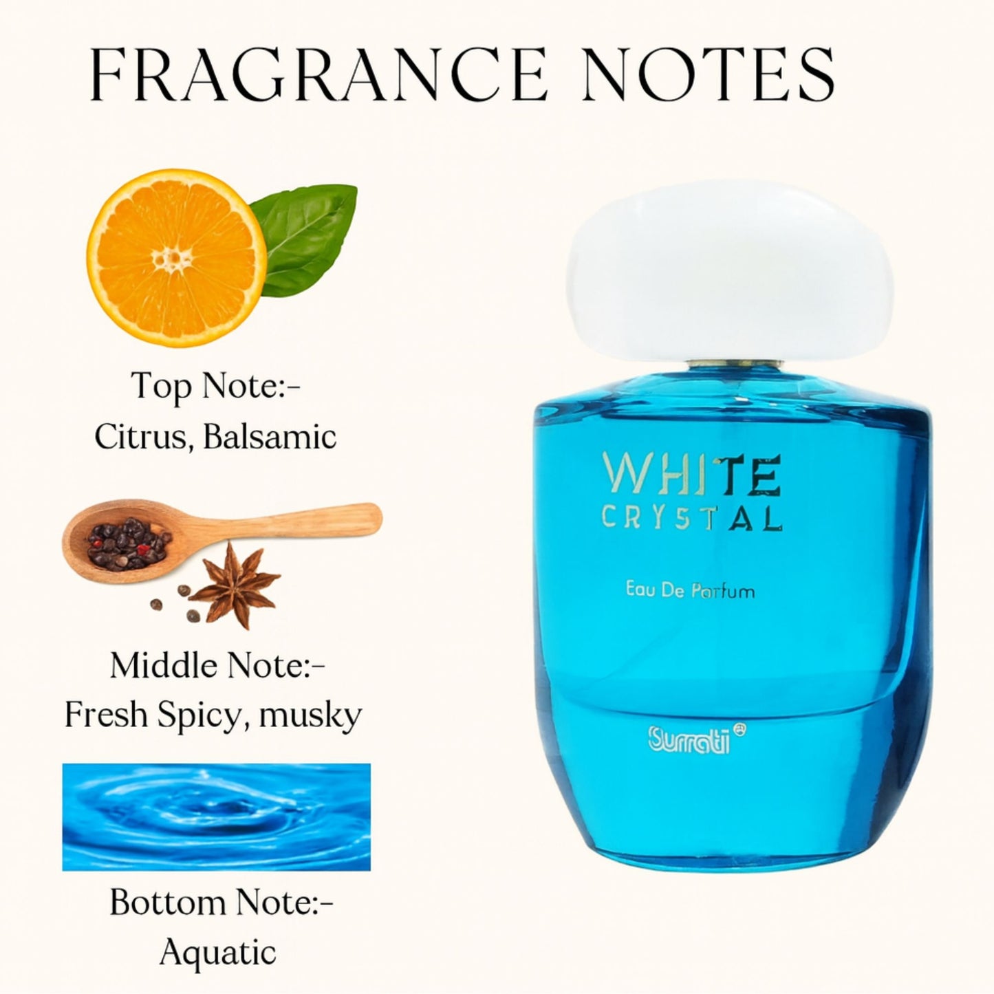Surrati White Crystal 3.4 FL.OZ Perfume for Men and Women - Glass Perfume Long-Lasting Unisex Fragrance Luxury Arabian Scent