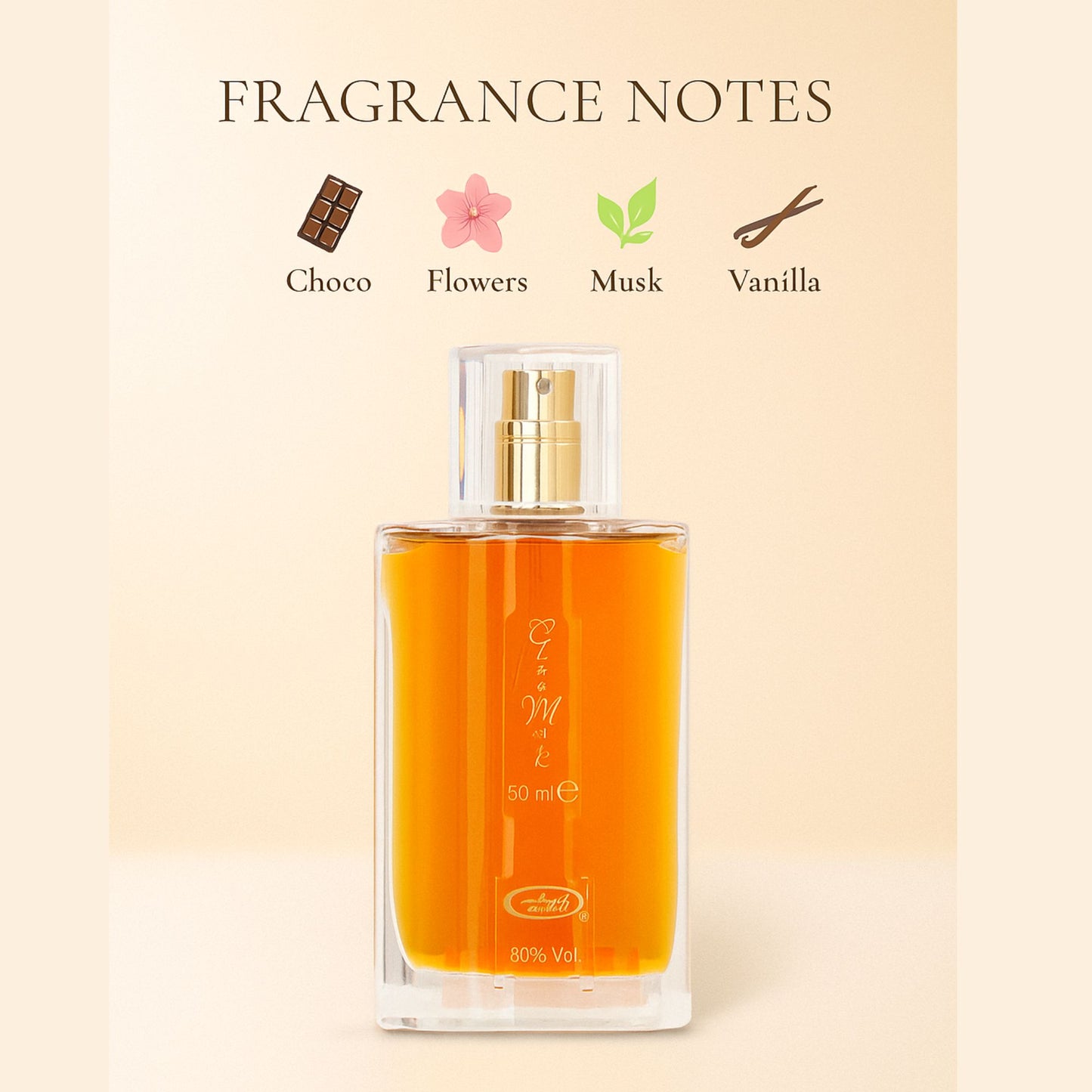 Choco Musk Perfume 1.69 FL.OZ – Long-Lasting Unisex Fragrance with Rich Chocolate, Musk & Vanilla Notes for Everyday Wear