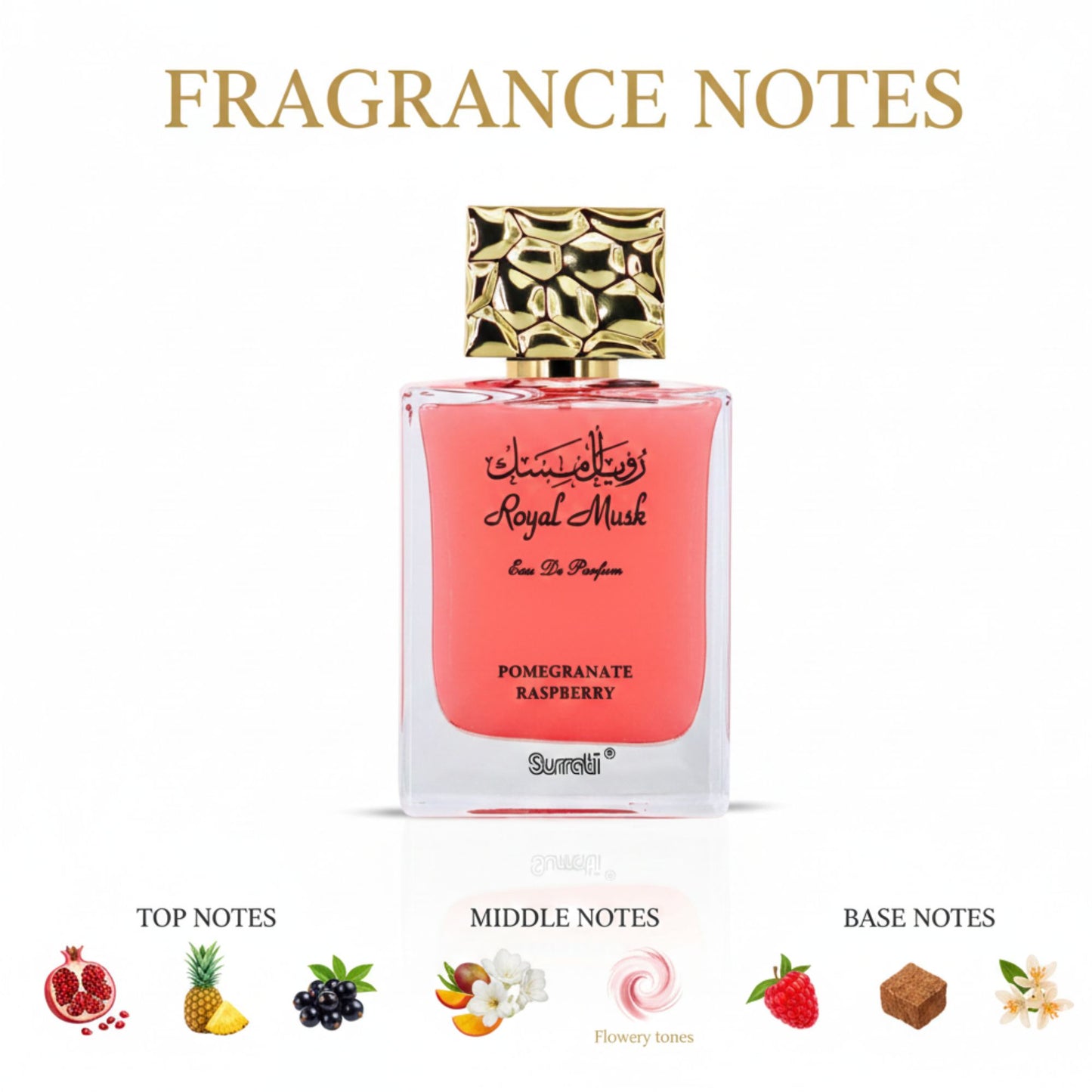 Surrati Royal Musk Pomegranate Raspberry 3.4 FL.OZ Perfume for Men and Women - Rich Fruity Musk Formula, Sweet Juicy Scent, Long-Lasting Perfume