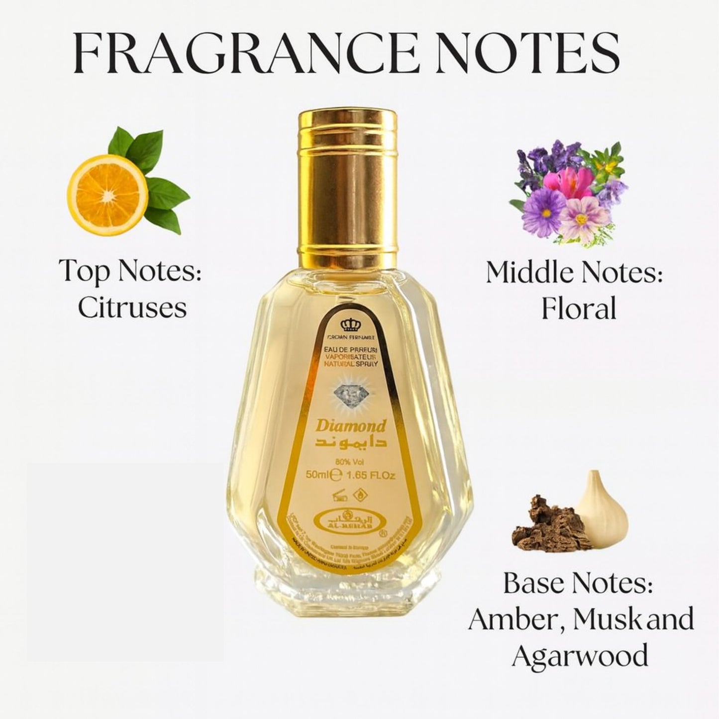 Al-Rehab Diamond Perfume for Men and Women 50ml - Long-Lasting Unisex Fragrance, Fresh, Smooth, All-Day Wear Scent