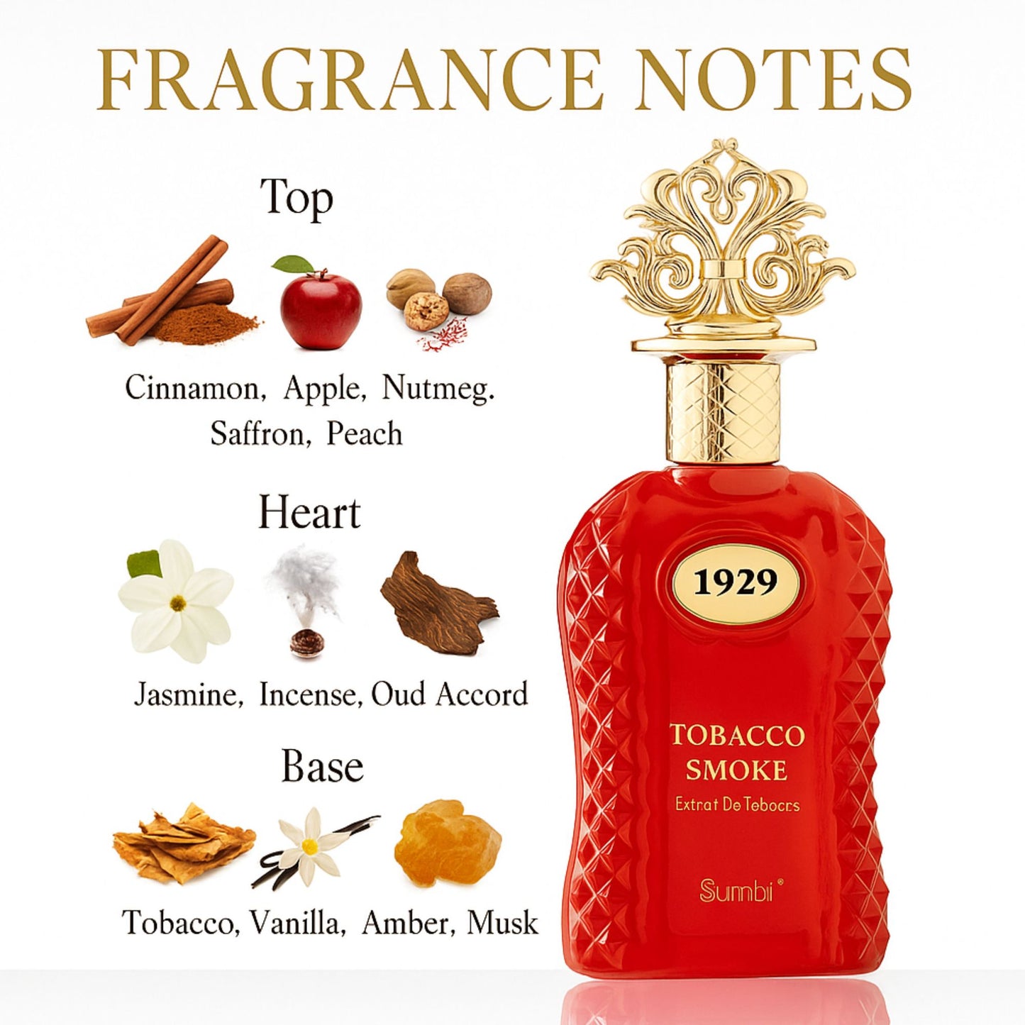 Surrati 1929 Tobacco Smoke 3.4 FL.OZ Perfume for Men and Women - Concentrated Perfume Rich Smoky Aroma Long-Lasting Unisex Luxury Fragrance