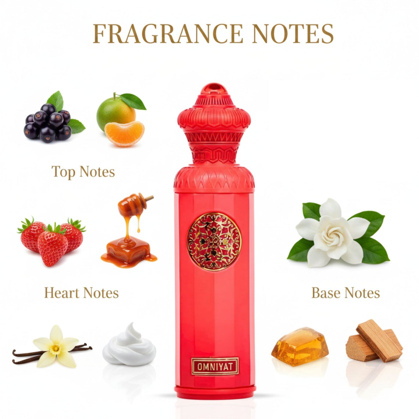 Surrati Heritage Omniyat 4.7 FL.OZ Perfume for Men and Women - Long-Lasting Unisex Arabian Luxury Perfume Fragrance