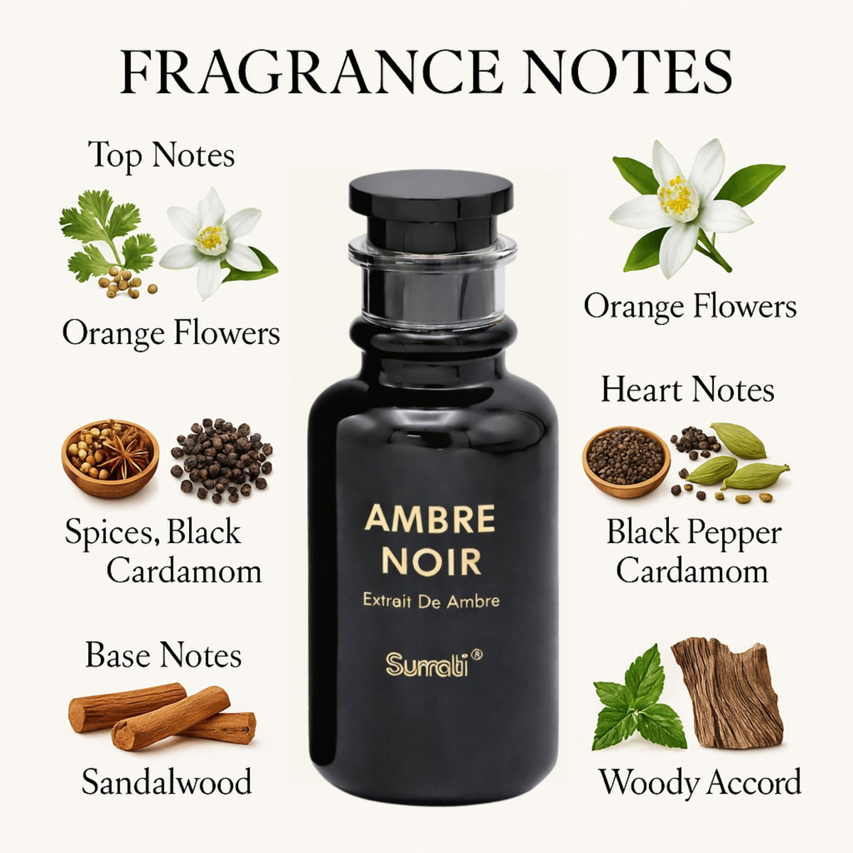 Surrati Ambre Noir 3.4 FL.OZ Perfume for Men and Women - Elegant Glass Bottle Long-Lasting Unisex Arabian Luxury Perfume