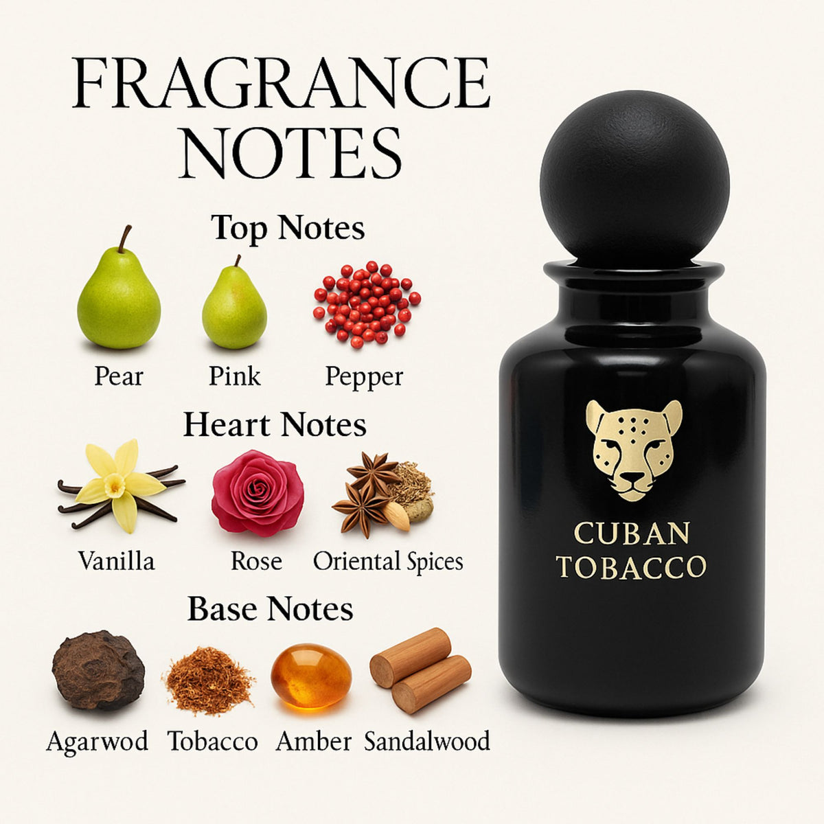 Surrati Cuban Tobacco 3.4 FL.OZ Perfume for Men and Women - Rich Smoky Long-Lasting Unisex Luxury Arabian Fragrance