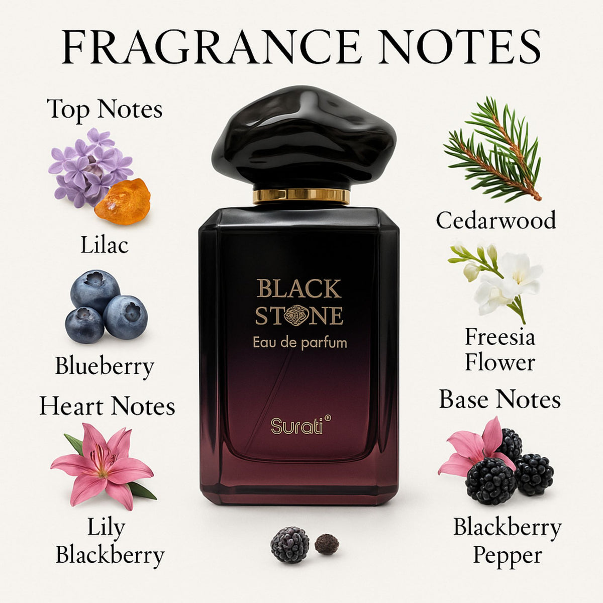 Surrati Black Stone 3.4 FL.OZ Perfume for Men and Women - Premium Glass Spray Long-Lasting Perfume Arabian Luxury Scent