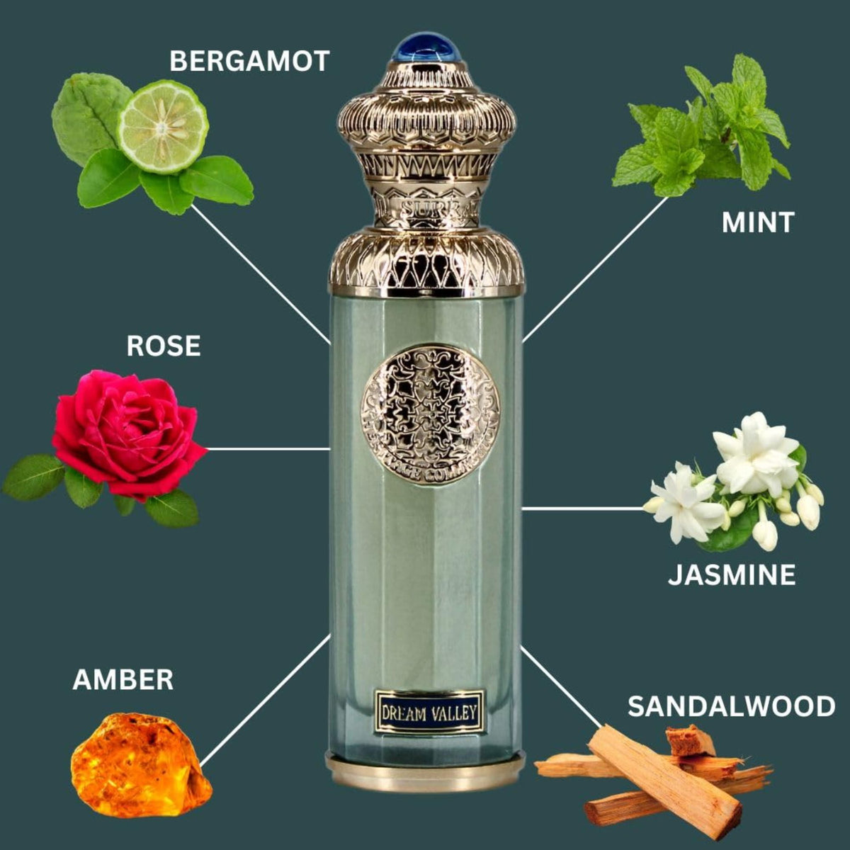 Surrati Heritage Dream Valley 4.7 FL.OZ Perfume for Men and Women - Long-Lasting Arabian Luxury Unisex Perfume
