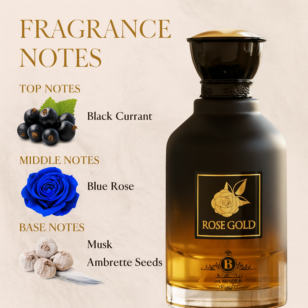 Boutique Rose Gold 3.4 FL.OZ Luxurious Long-Lasting Rose and Musk Scent