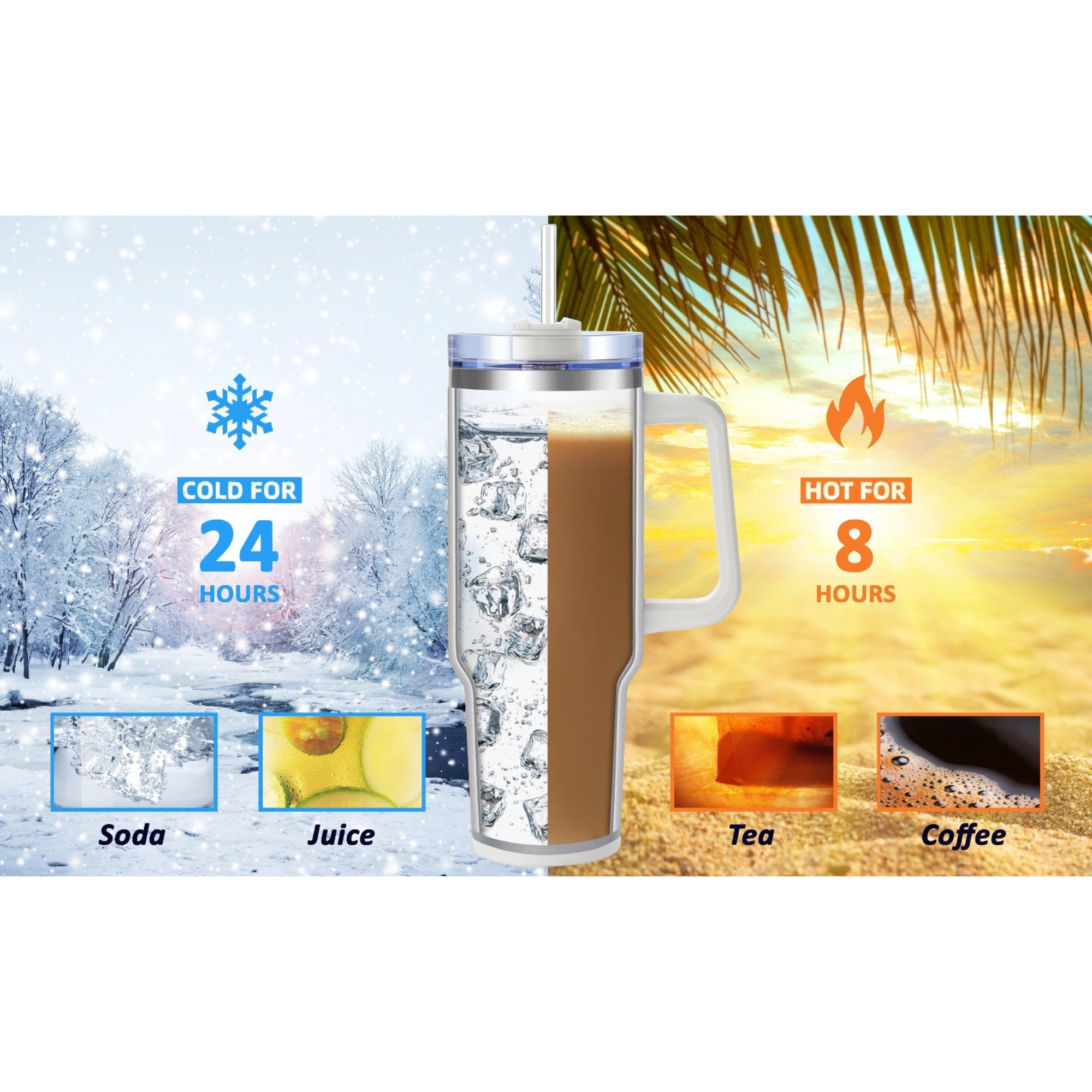 Splash Stainless Steel Double Wall Insulated Travel Mug 40 oz