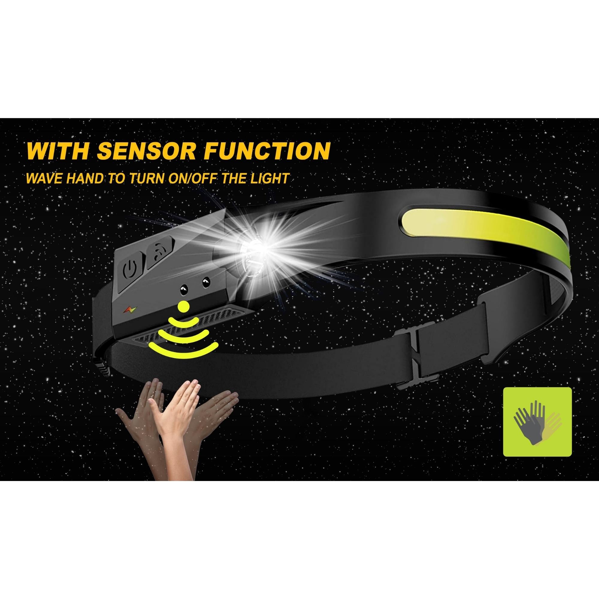 Rechargeable LED Headlamps w/ Motion Sensor Lightweight Waterproof (1 or 2 Pack)