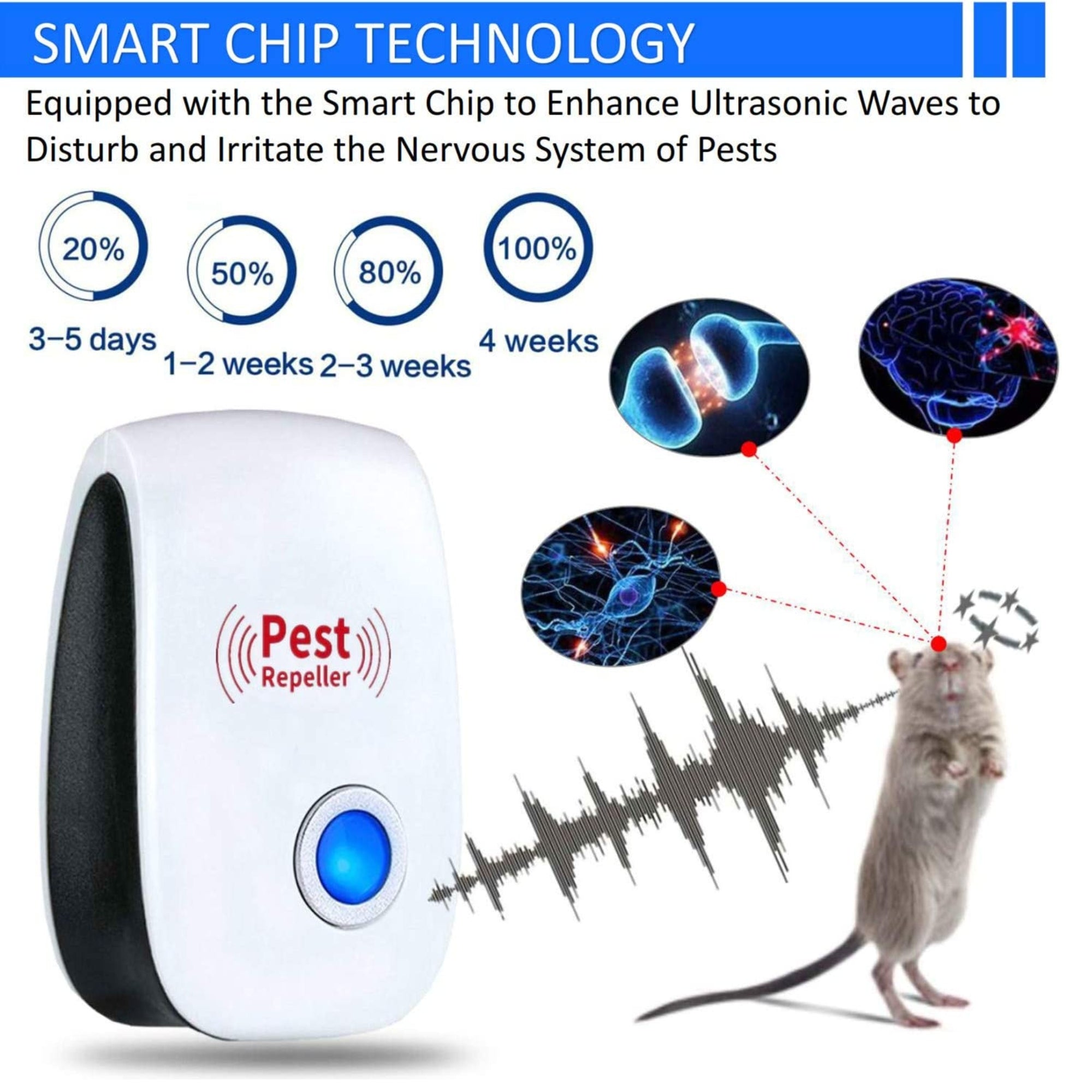 6-Pack Electronic Pest Control Ultrasonic Repeller