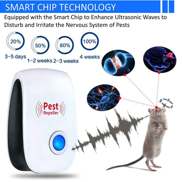 6Pack Electronic Pest Control Ultrasonic Repeller