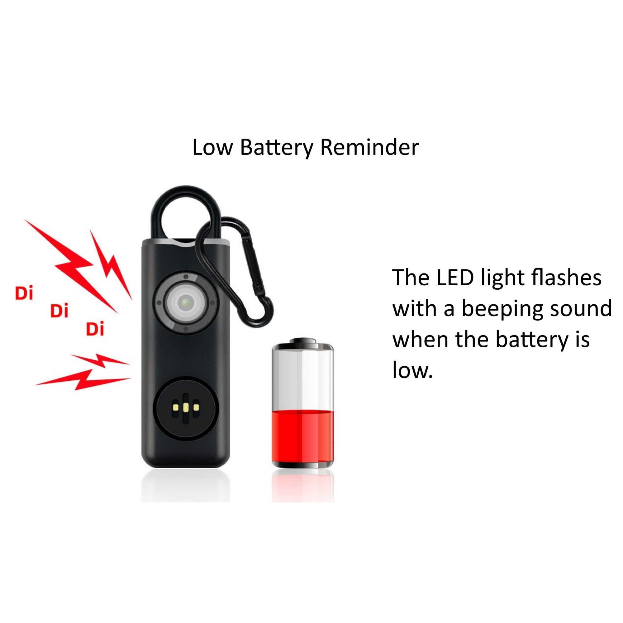 Rechargeable Self-Defense Alarm with High-Decibels and Strobing Light