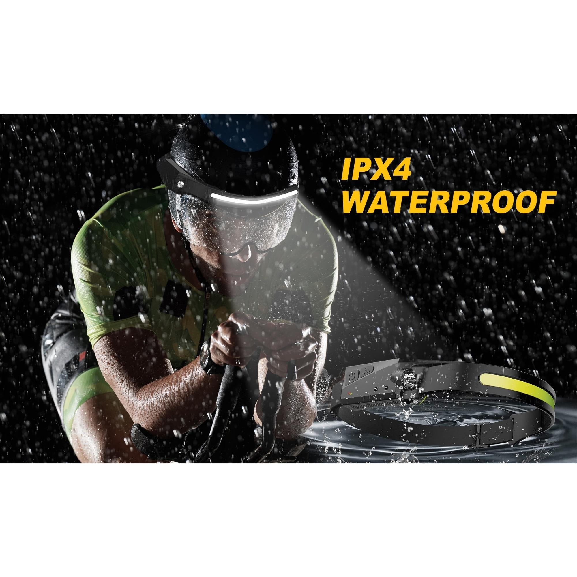 Rechargeable LED Headlamps w/ Motion Sensor Lightweight Waterproof (1 or 2 Pack)