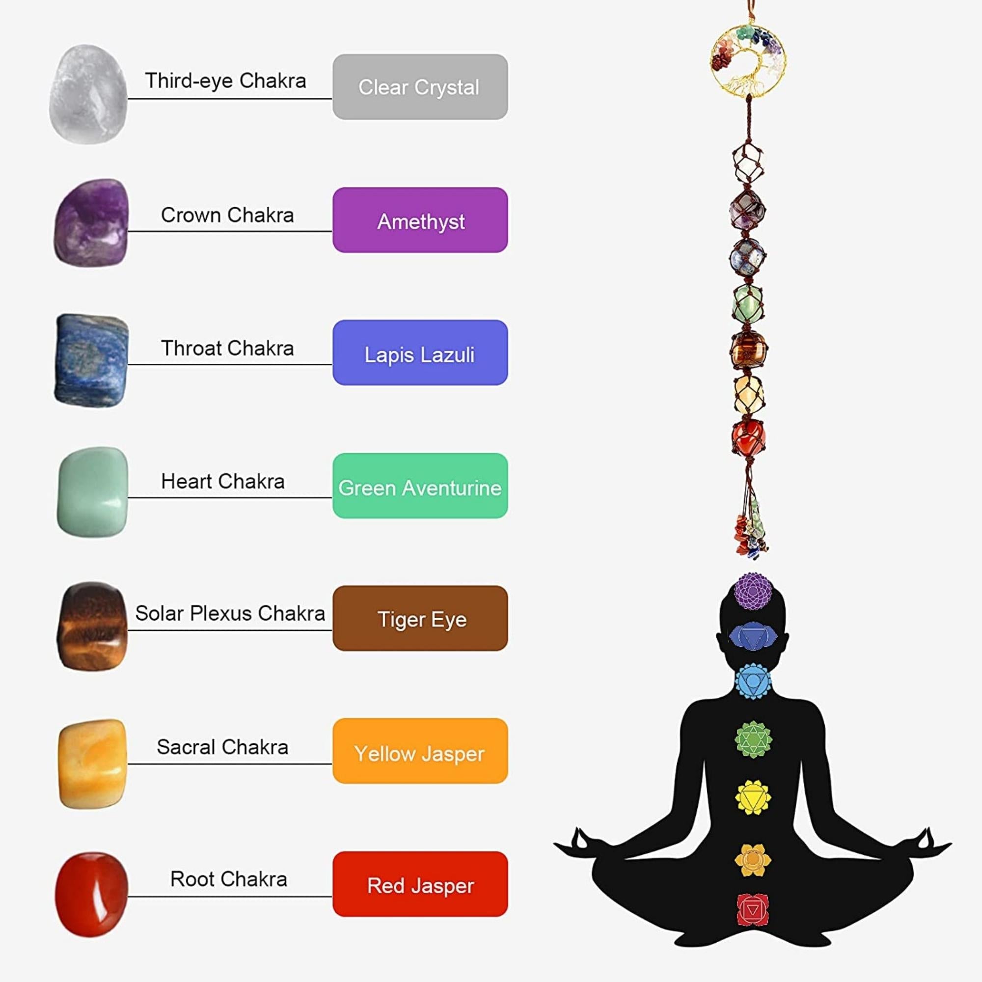 Tree of Life Chakra Stones Healing Crystals Feng Shui Hanging