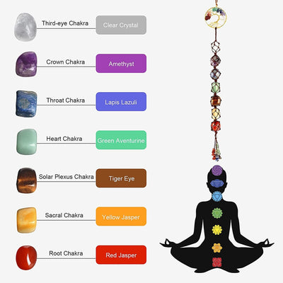 Tree of Life Healing Crystals 7 Chakra Hanging Wall Ornament