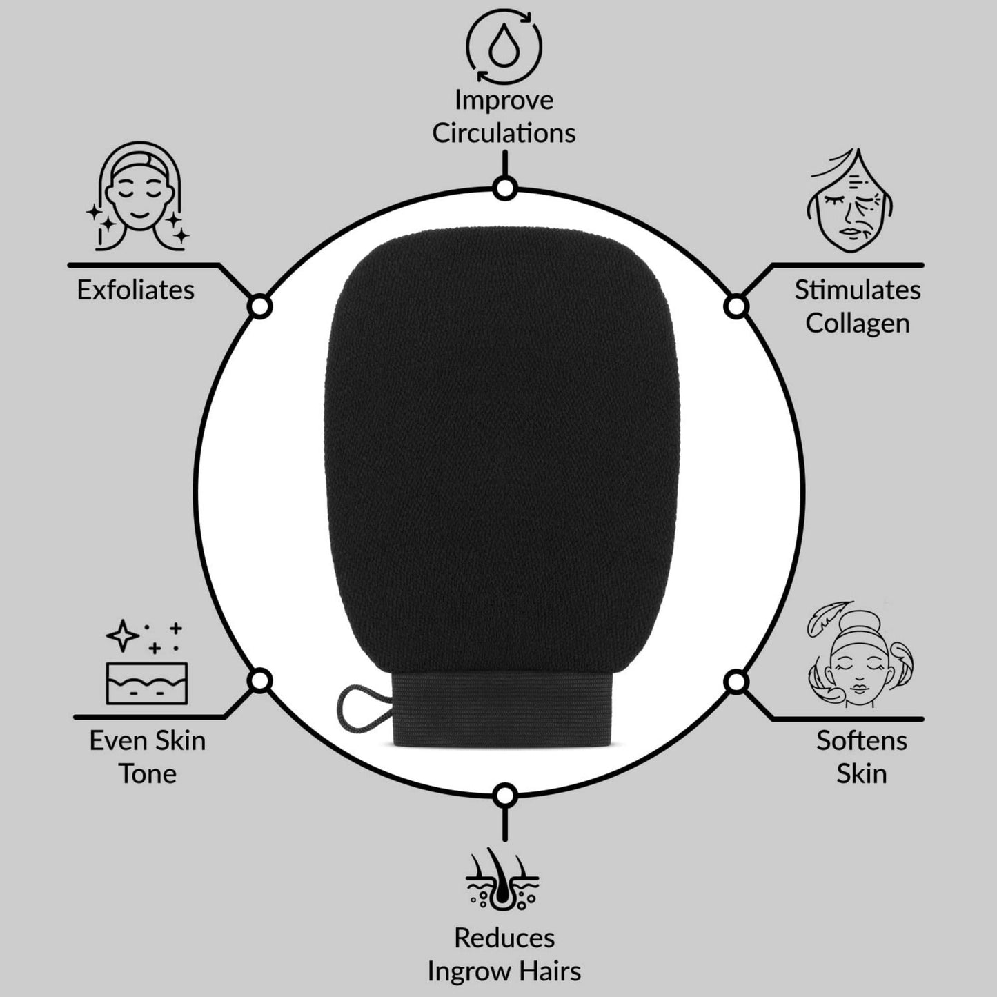 Natural Exfoliation Glove (2-Pack)