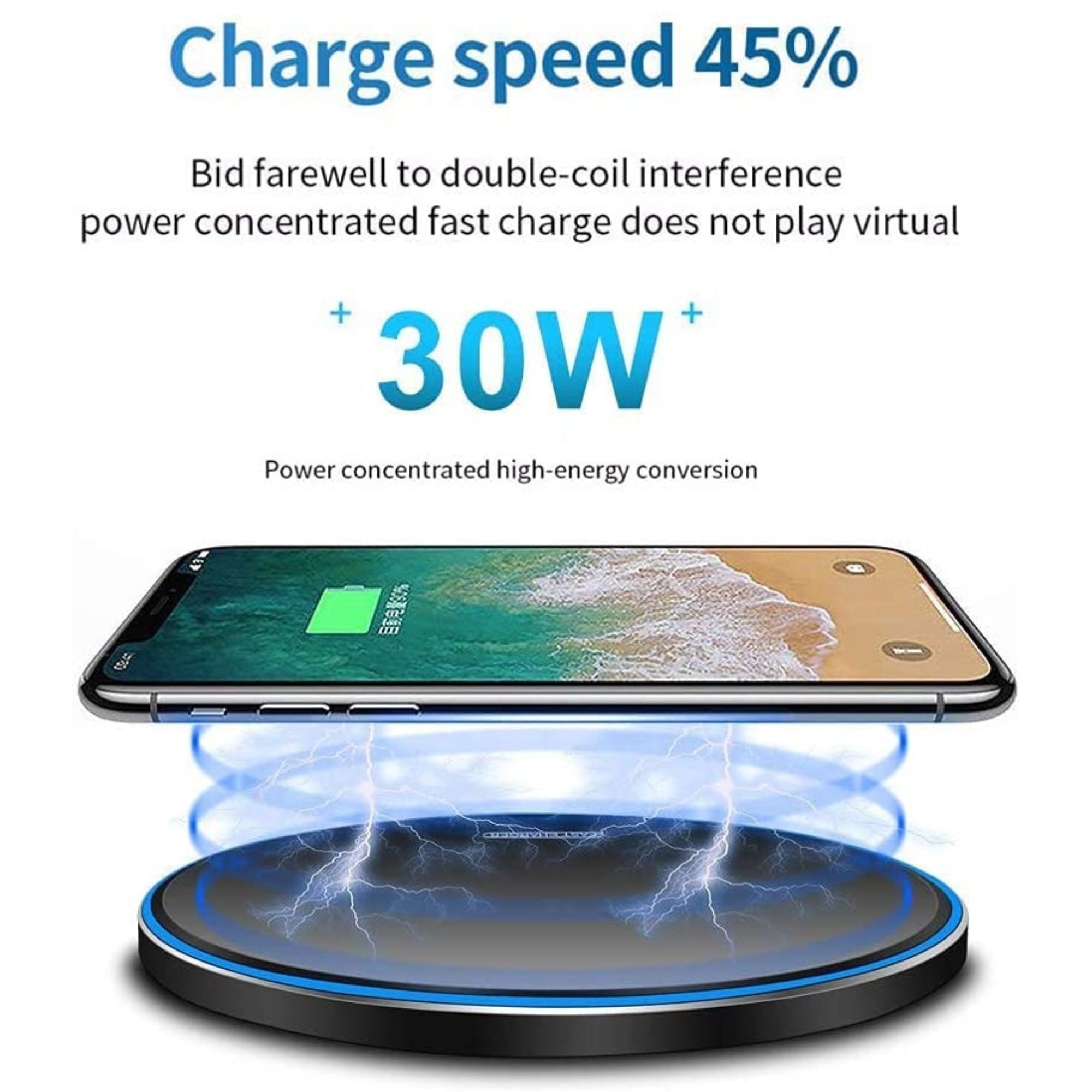Wireless Fast Charger USB-C Port 30W